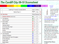 Cardiff City Scoresheet